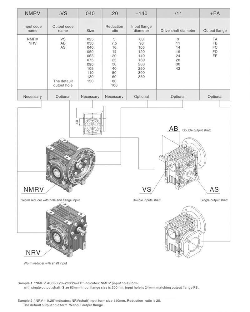 Worm Gear Reducer-RISC NMRV