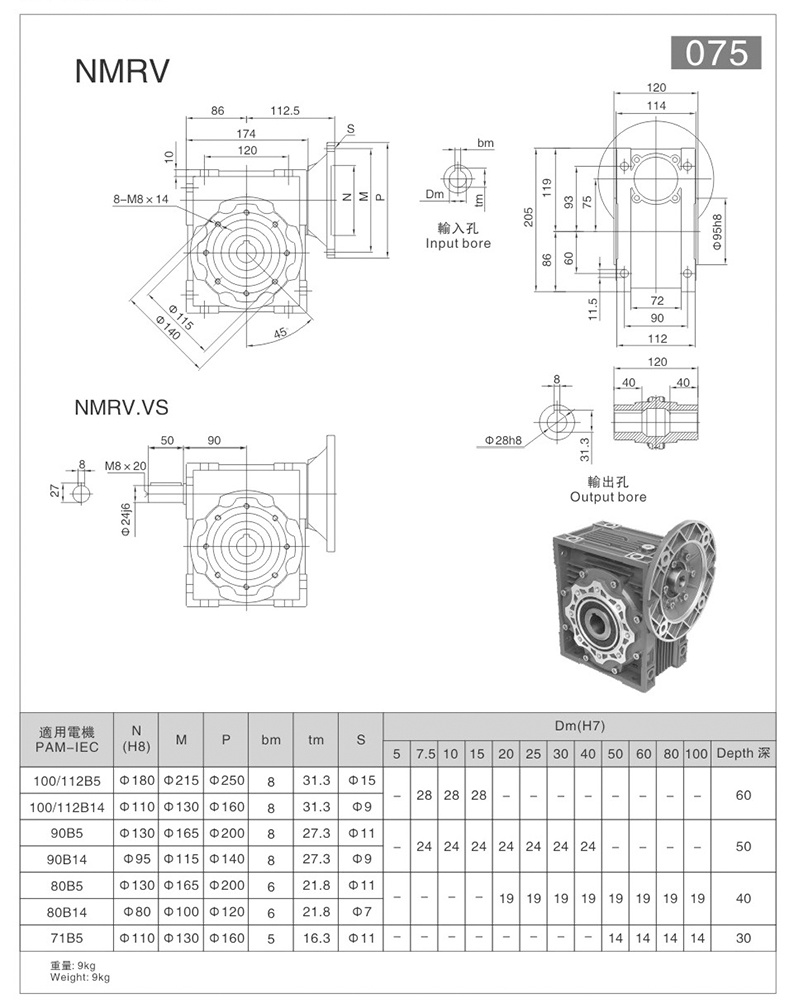 RISC NMRV75